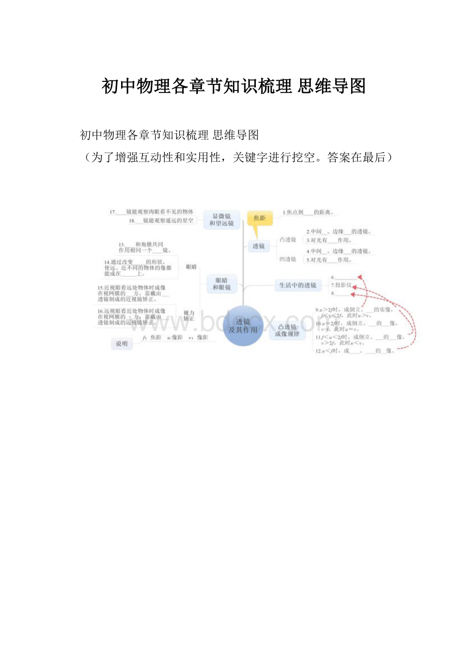 初中物理各章节知识梳理 思维导图.docx