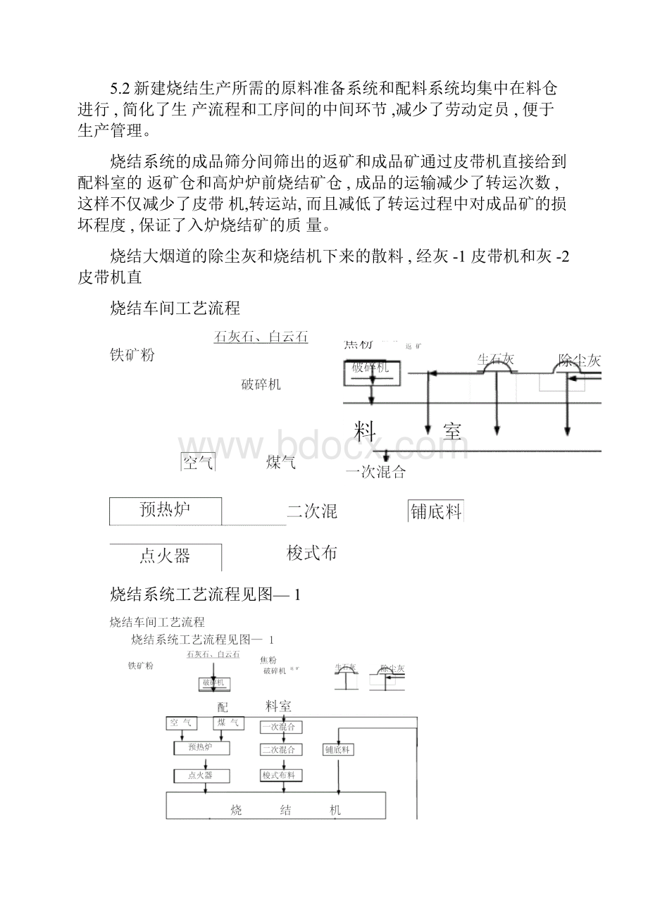 烧结车间工艺流程.docx_第3页