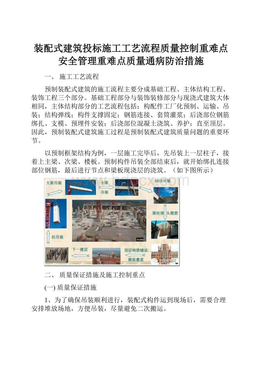 装配式建筑投标施工工艺流程质量控制重难点安全管理重难点质量通病防治措施.docx