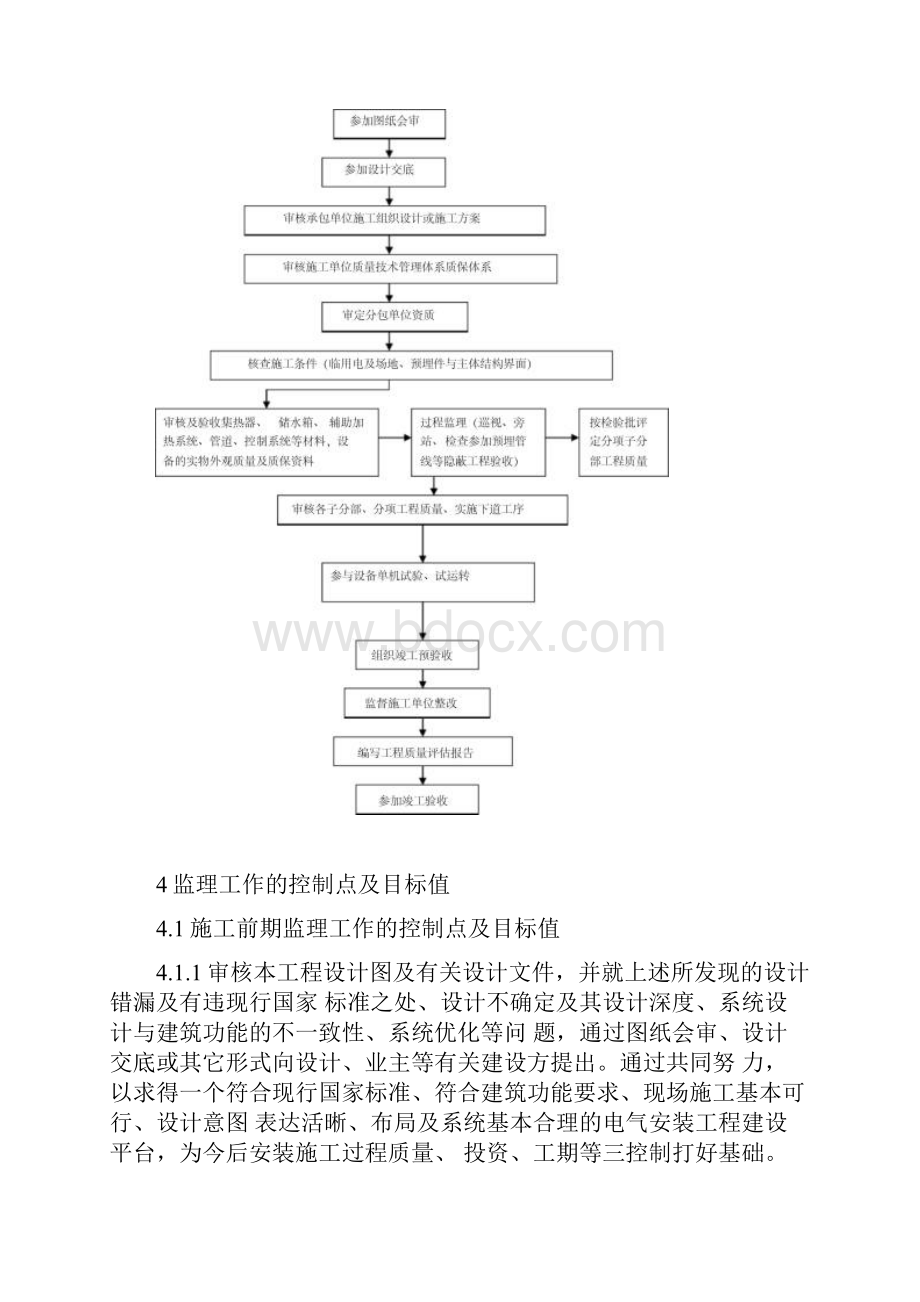 504太阳能热水器安装工程监理实施细则.docx_第3页