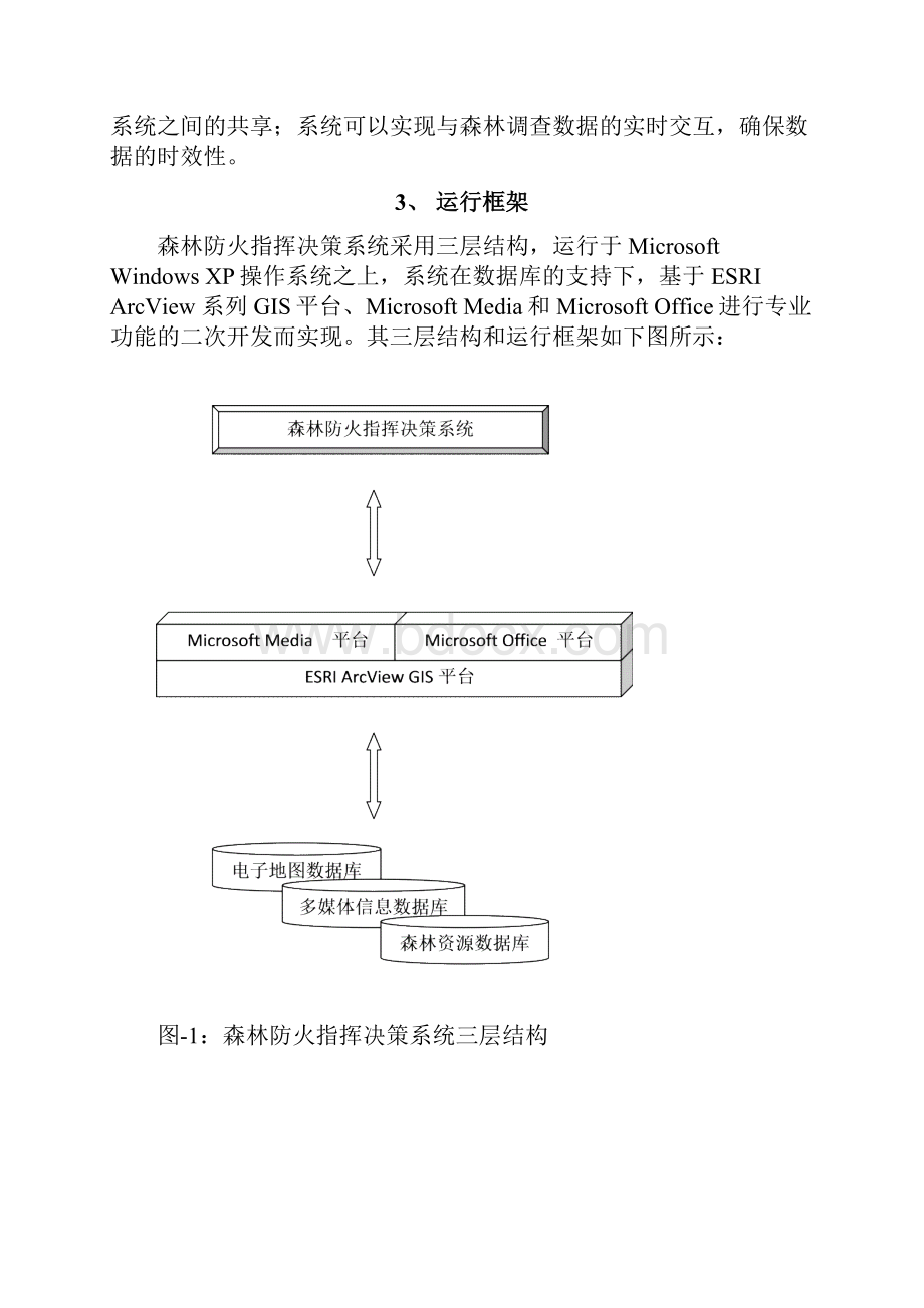 智拓精文最新版森林防火指挥决策系统可行性研究报告.docx_第3页