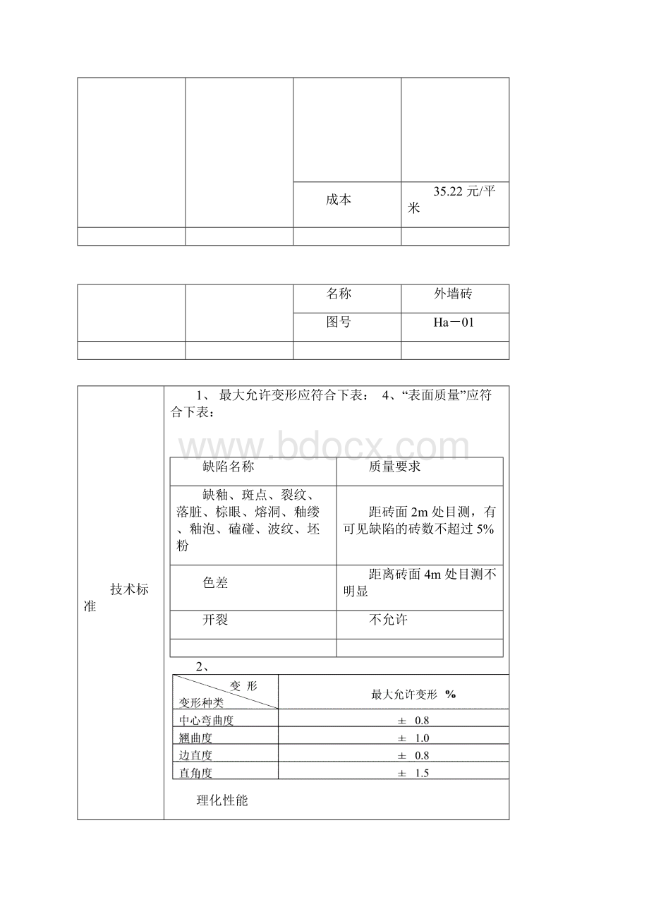 万科地产小区项目材料和部品定样手册.docx_第2页