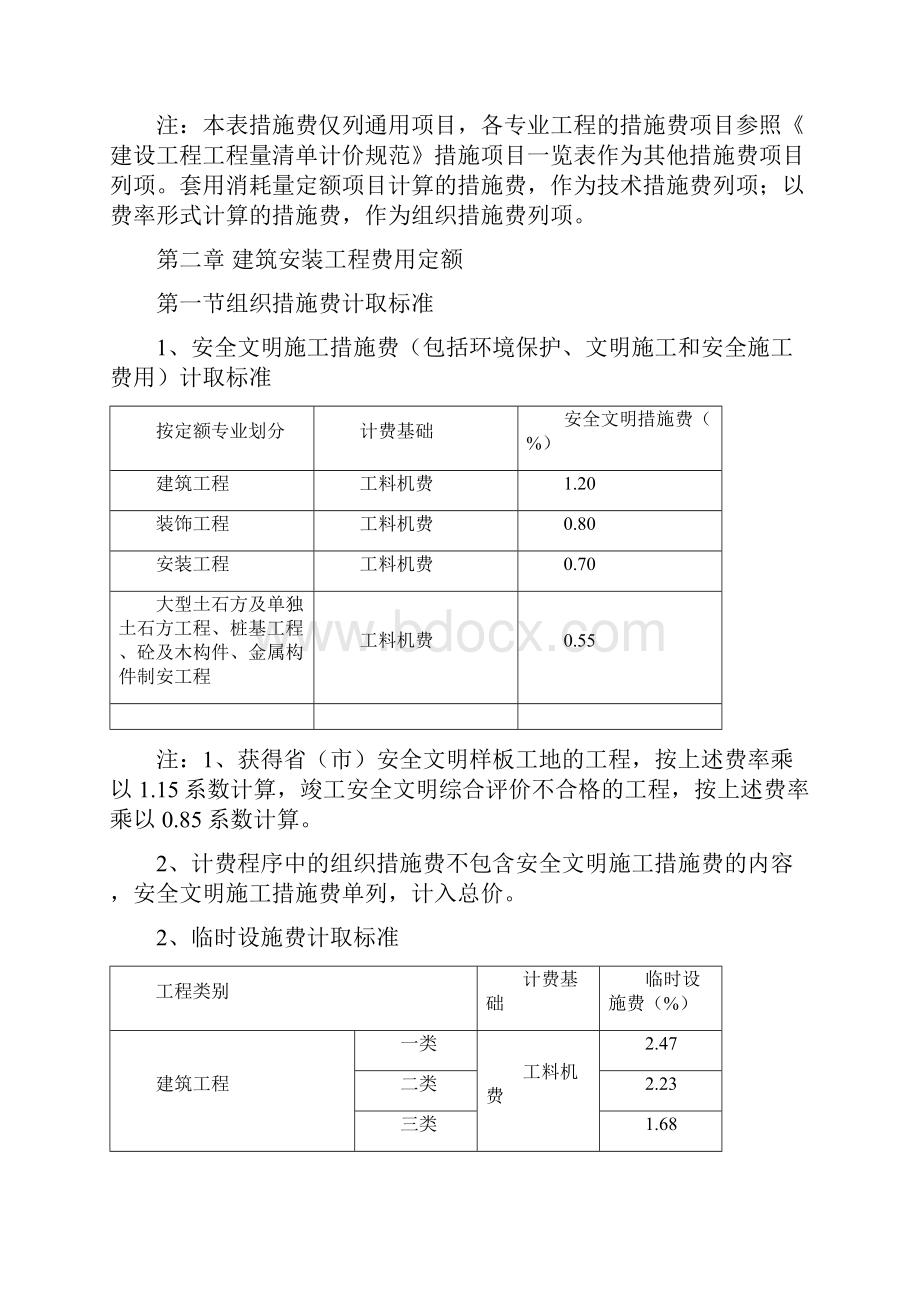 江西省建筑安装工程费用定额版.docx_第2页