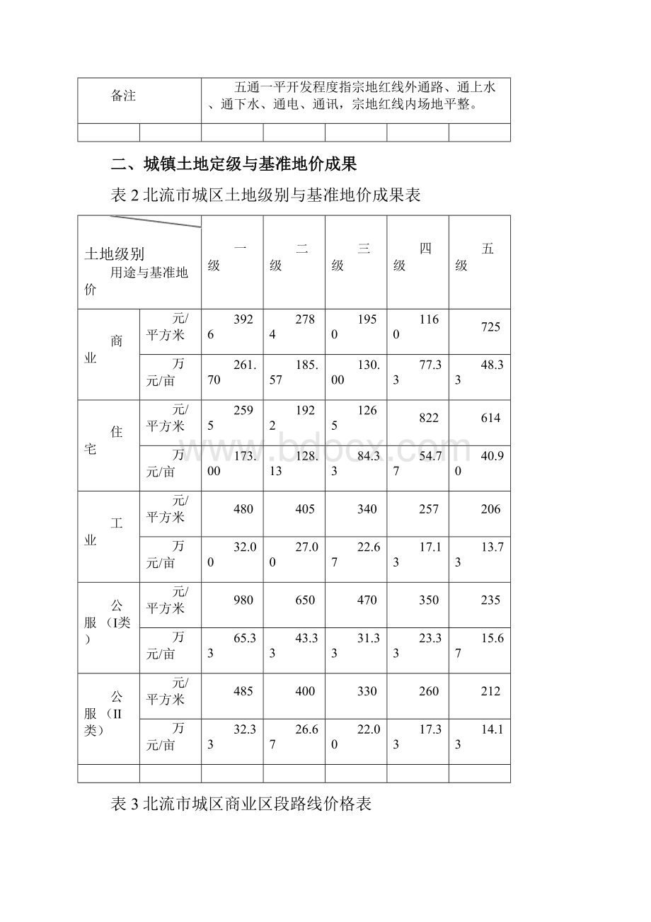 北流市城镇土地定级与基准地价更新成果.docx_第2页