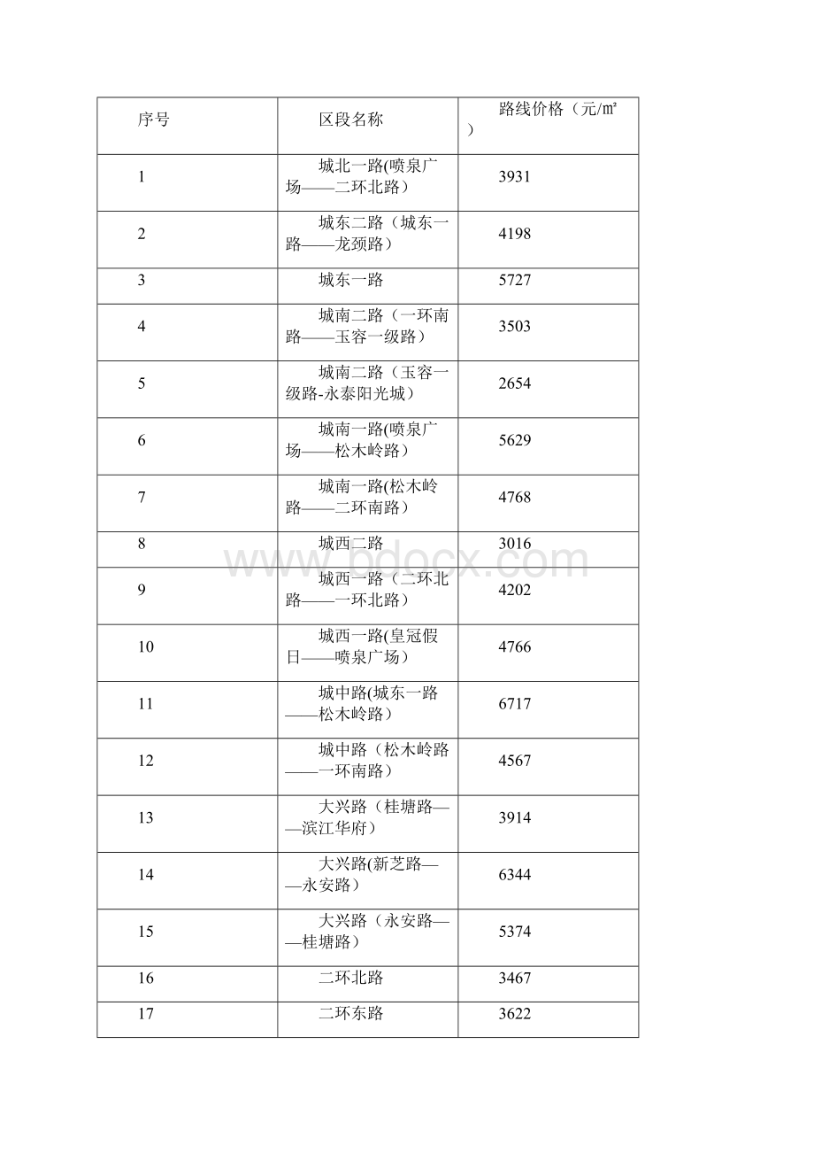 北流市城镇土地定级与基准地价更新成果.docx_第3页