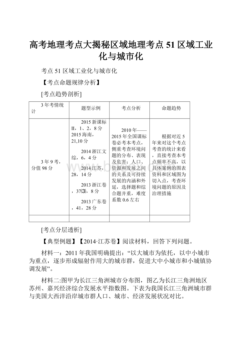 高考地理考点大揭秘区域地理考点51区域工业化与城市化.docx