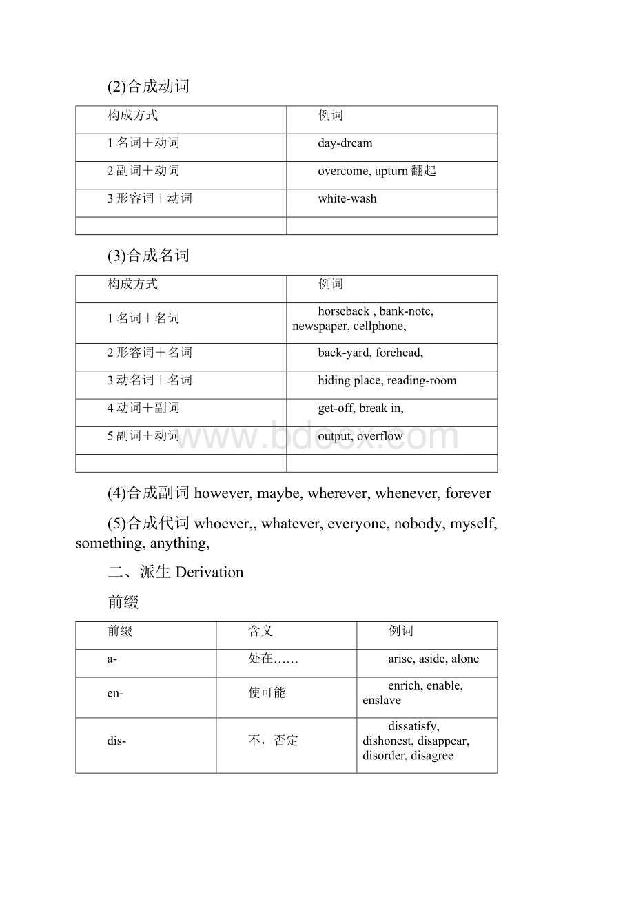 专升本高职升本词汇构词法单词词组.docx_第2页