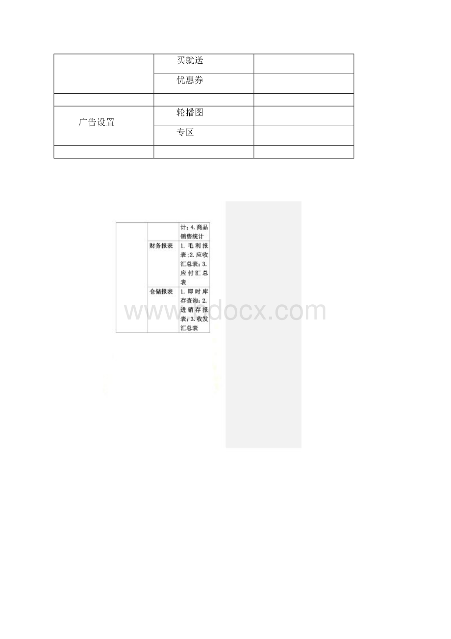 后台需求文档整理10.docx_第2页