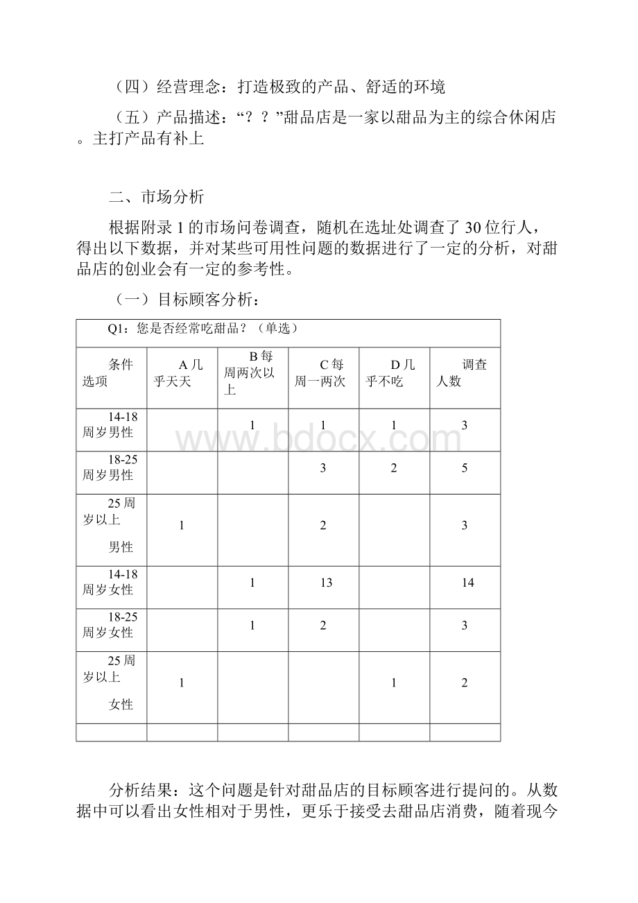 甜品店策划书.docx_第3页