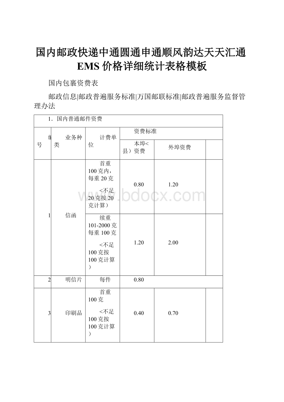 国内邮政快递中通圆通申通顺风韵达天天汇通EMS价格详细统计表格模板.docx