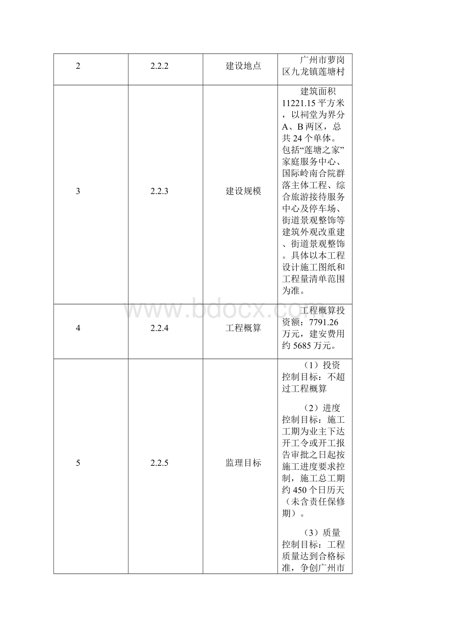 广州萝岗区莲塘名村岭南建筑整饰工程.docx_第3页