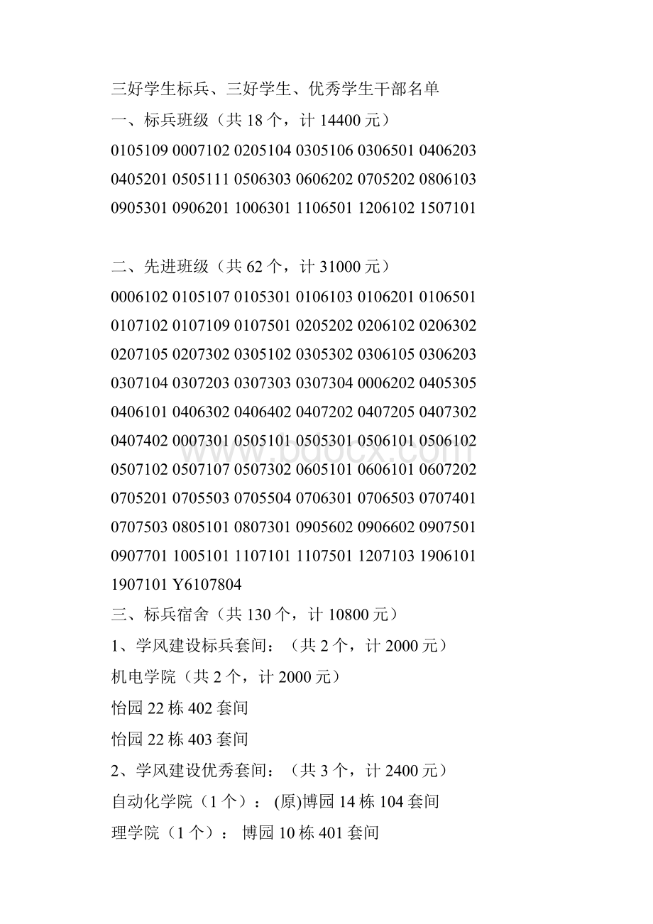 南京航空航天大学关于表彰学年本科生先进集体先进个人的决定.docx_第2页