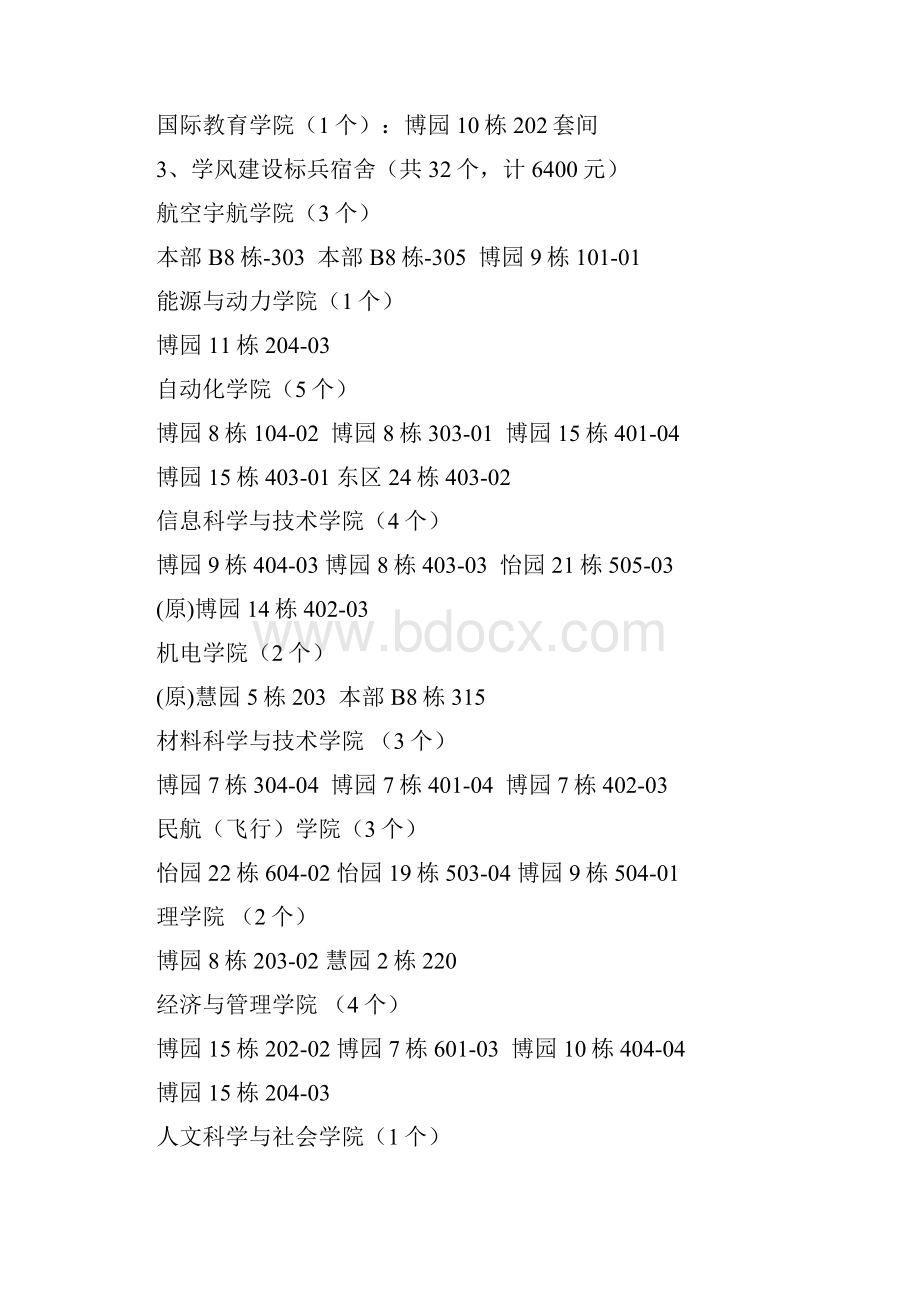 南京航空航天大学关于表彰学年本科生先进集体先进个人的决定.docx_第3页