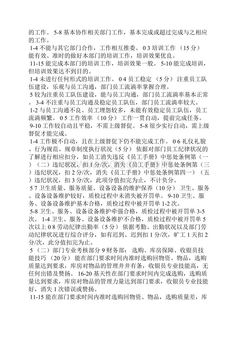 前台绩效考核自我评价怎么写.docx_第2页