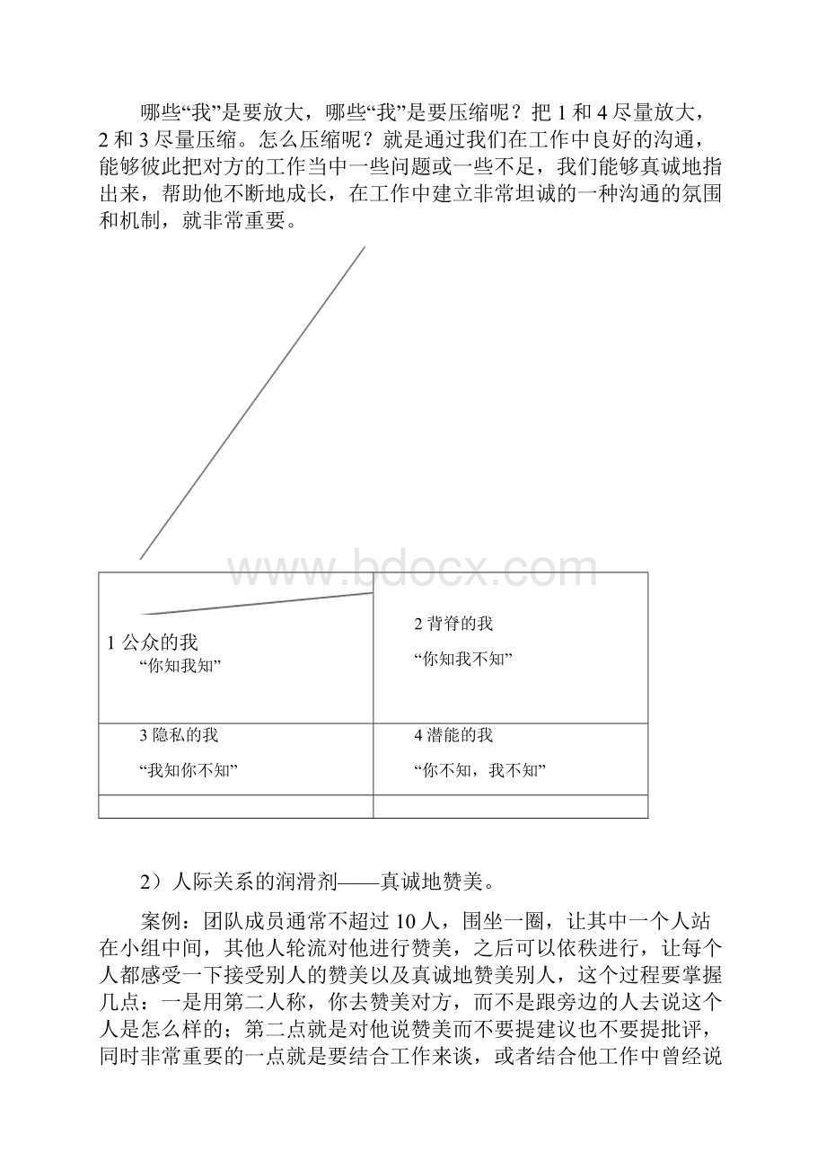 如何打造王牌团队.docx_第3页