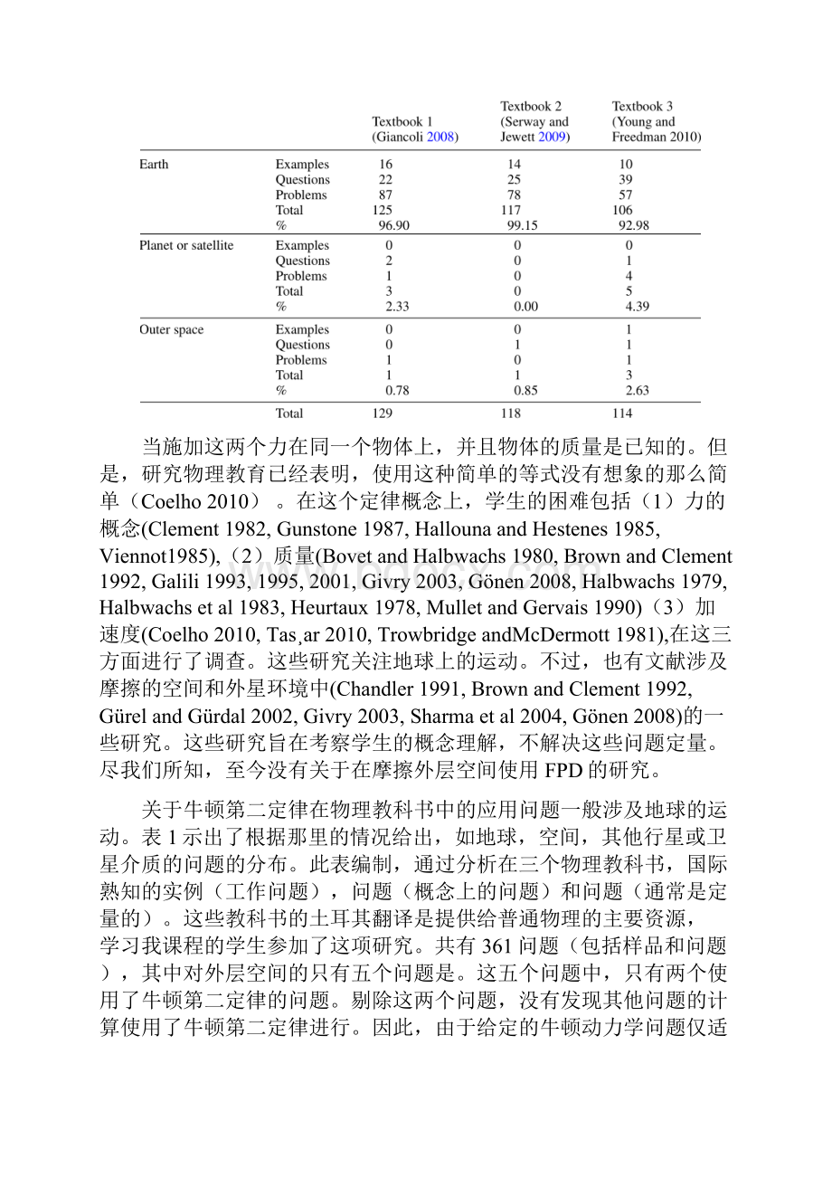 学生对外层空间的牛顿第二定律的误解.docx_第2页