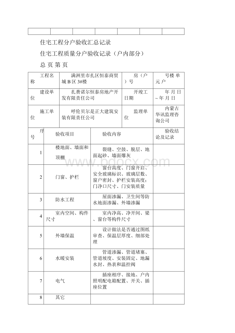 分户验收表格全部.docx_第2页