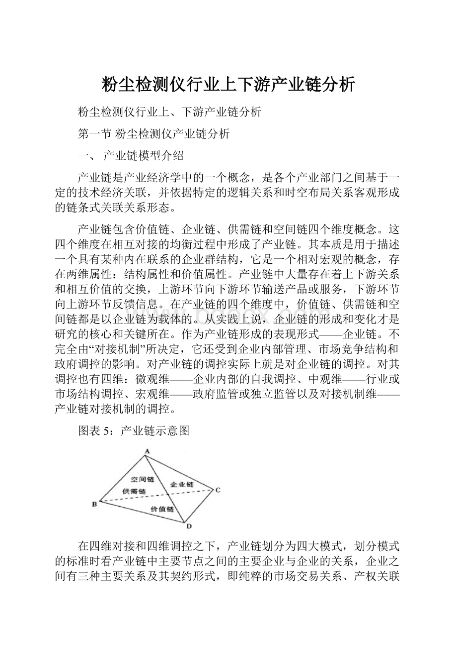 粉尘检测仪行业上下游产业链分析.docx_第1页