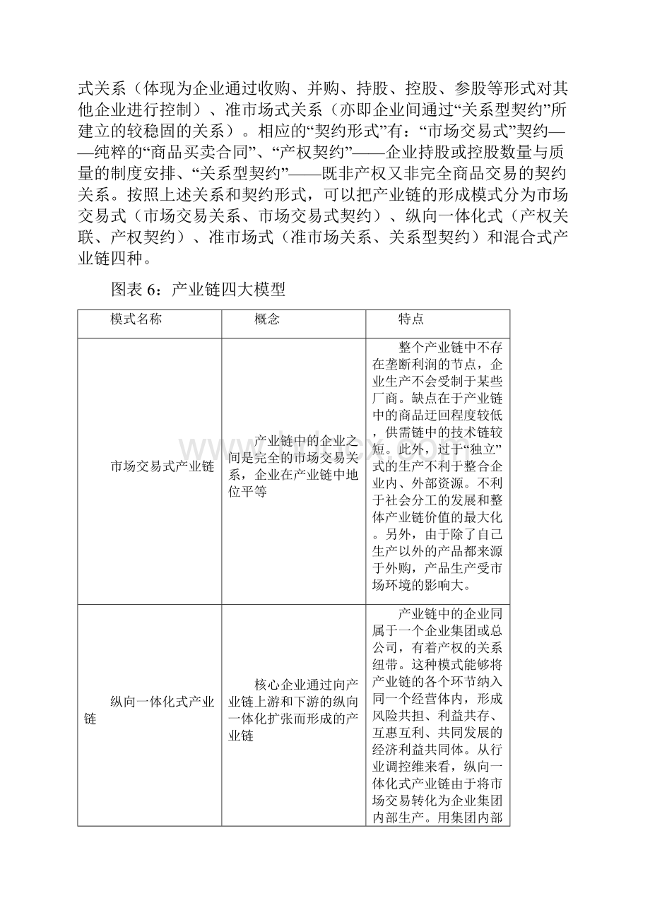 粉尘检测仪行业上下游产业链分析.docx_第2页