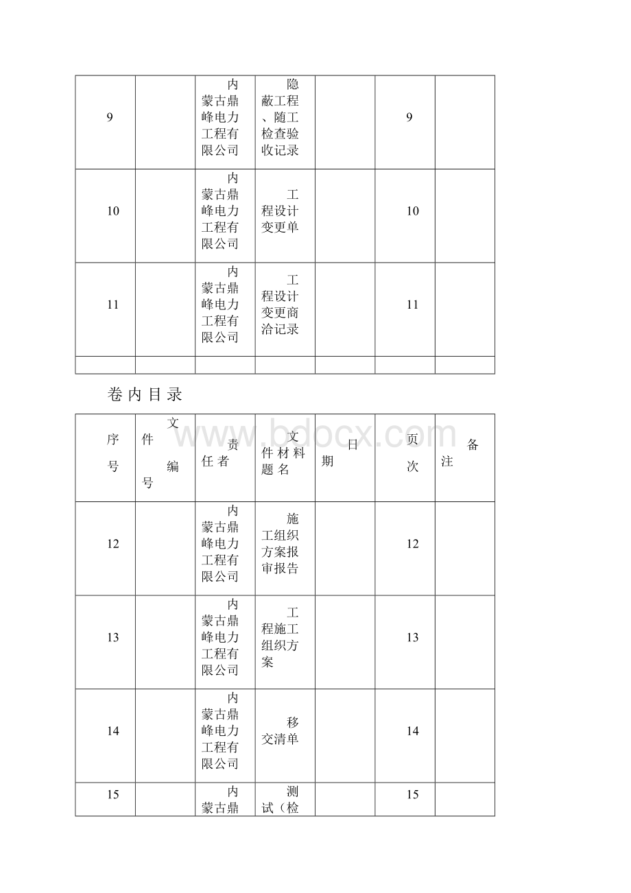 康巴什新区中国联通丰圣寺基站竣工资料.docx_第3页