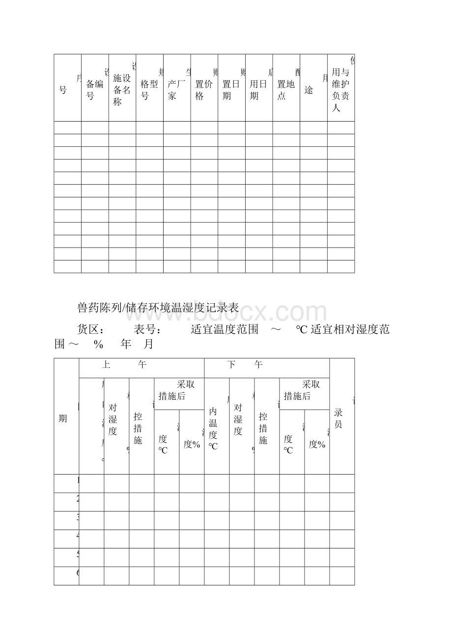 兽药GSP各类记录样表.docx_第3页