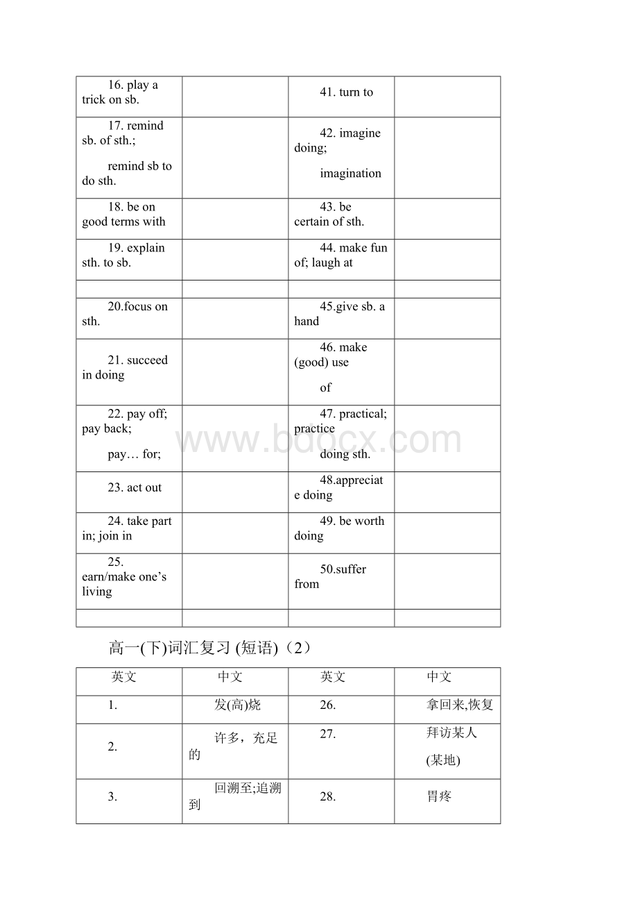 高一英语下学期词汇复习.docx_第3页