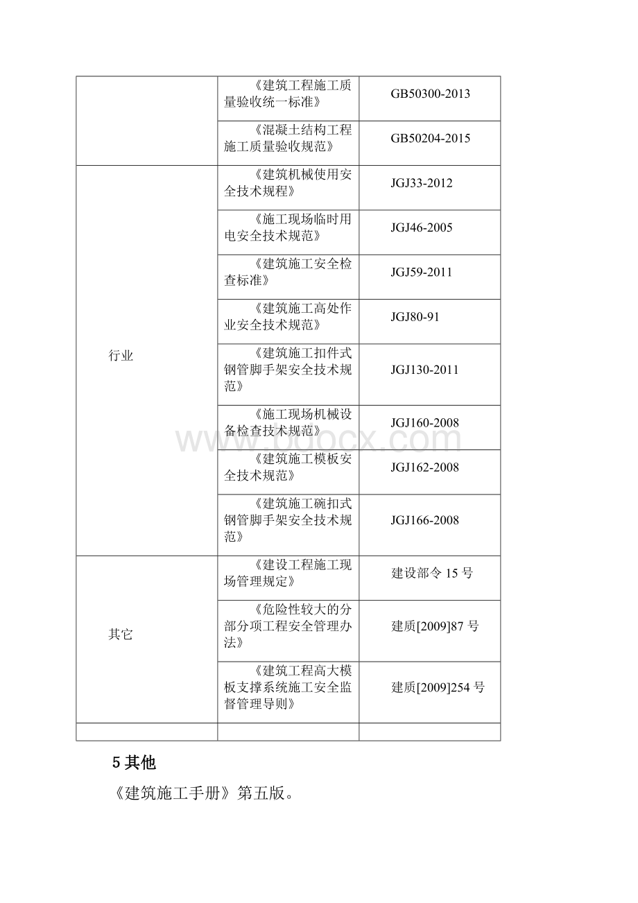 柱无对拉螺栓柱精选.docx_第3页