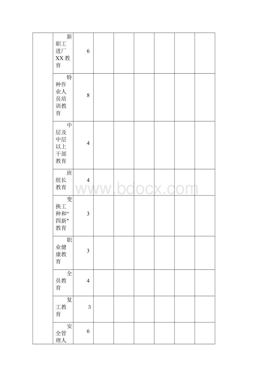 机械制造企业规范.docx_第3页