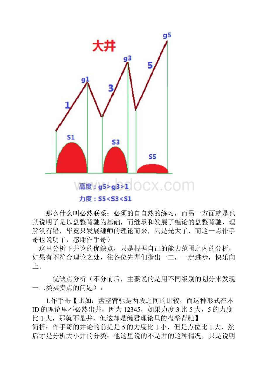 关于作手哥的井的简单解析.docx_第2页