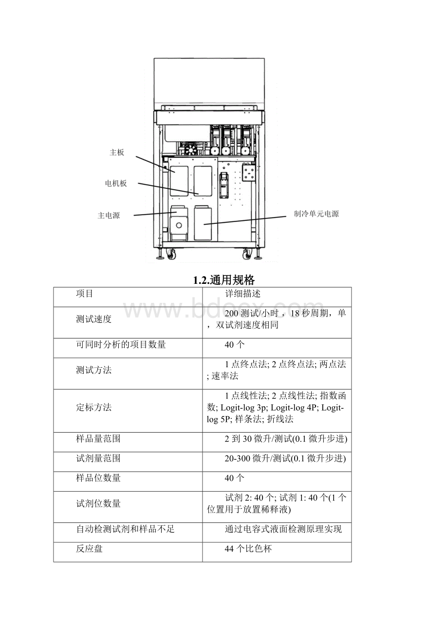 颐兰贝全自动生化仪480维修手册.docx_第2页