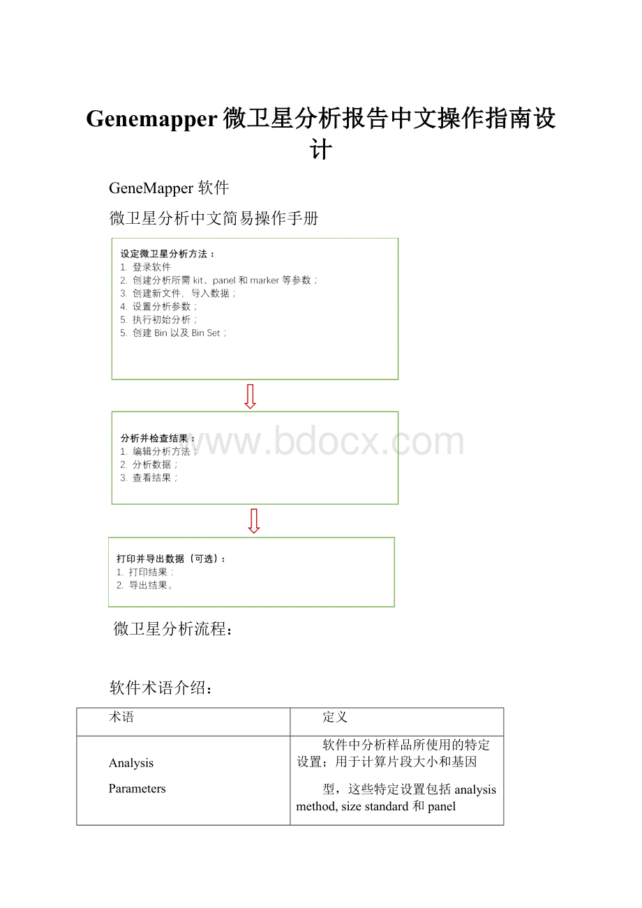 Genemapper微卫星分析报告中文操作指南设计.docx