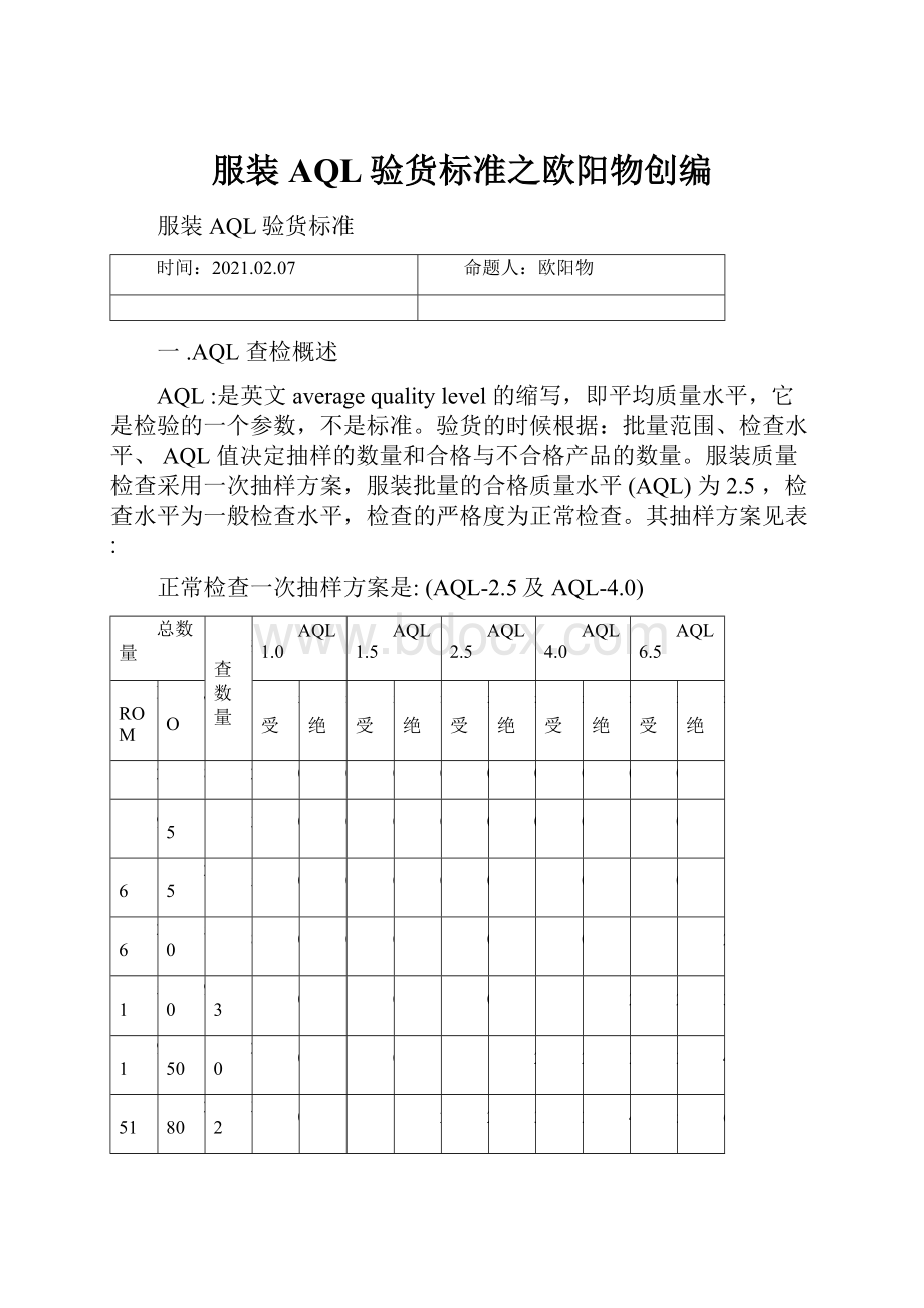 服装AQL验货标准之欧阳物创编.docx_第1页