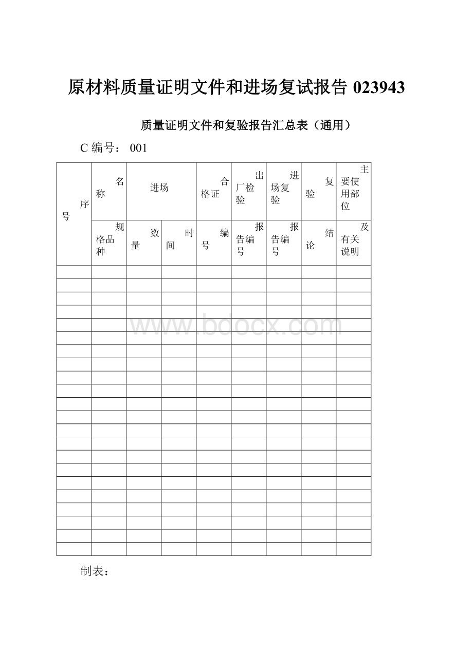 原材料质量证明文件和进场复试报告023943.docx