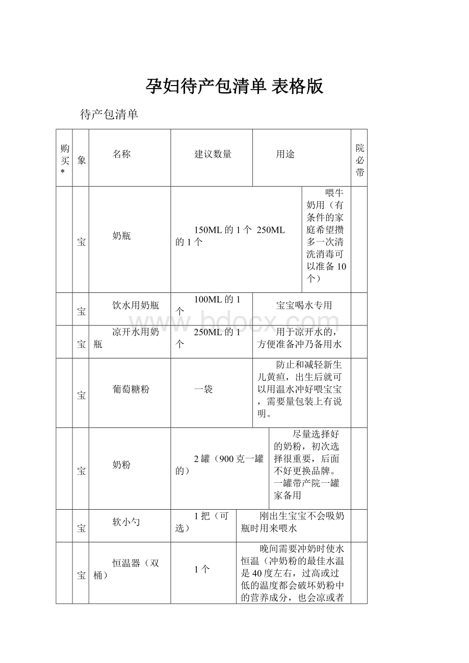 孕妇待产包清单 表格版.docx