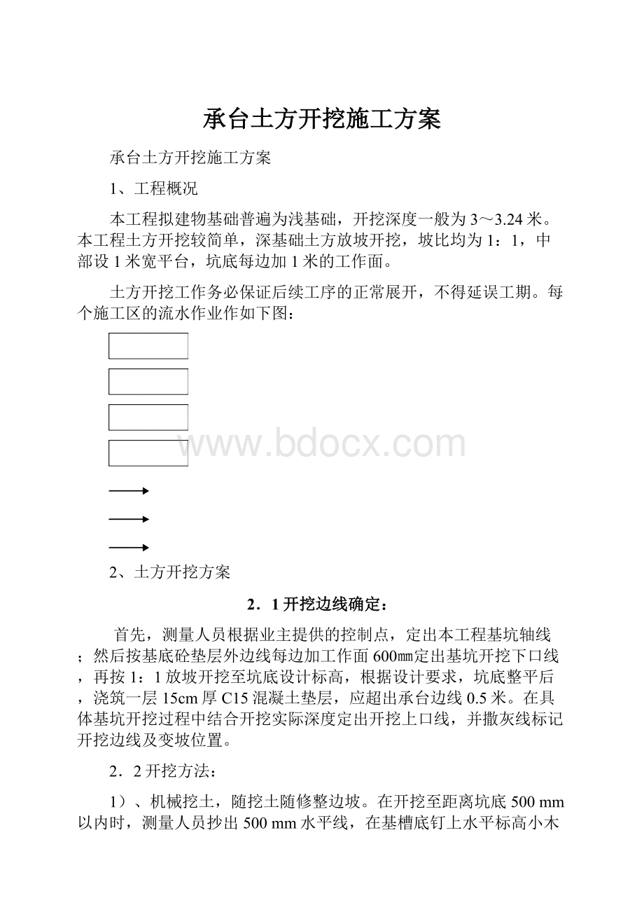 承台土方开挖施工方案.docx_第1页