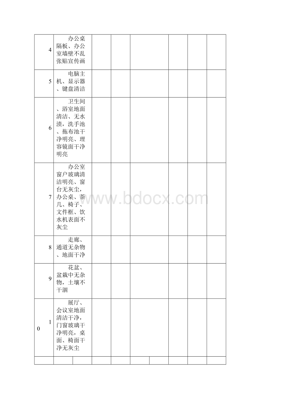 卫生管理制度重要教学文稿.docx_第3页