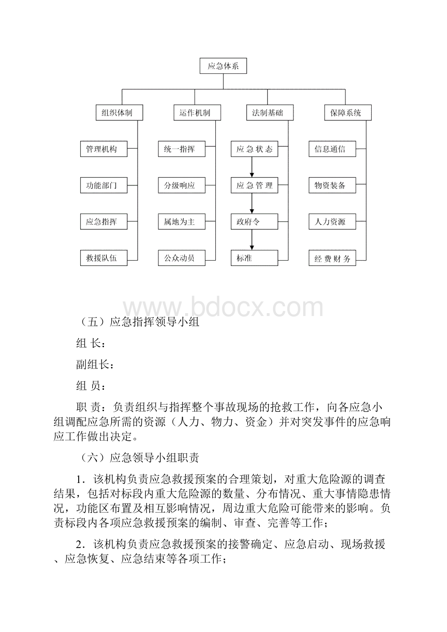 应急预案及现场处置方案汇编.docx_第3页