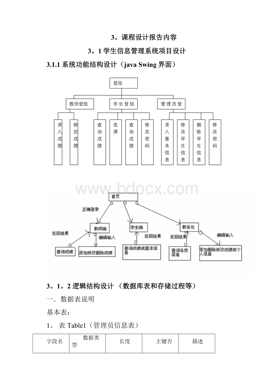 javaee学生信息管理系统报告.docx_第2页