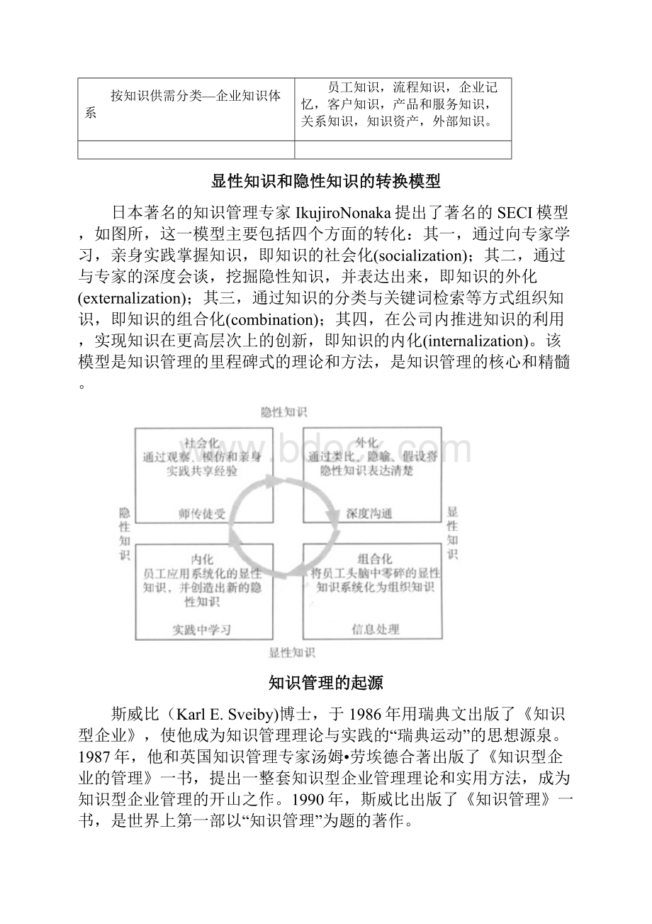 知识管理报告.docx_第3页