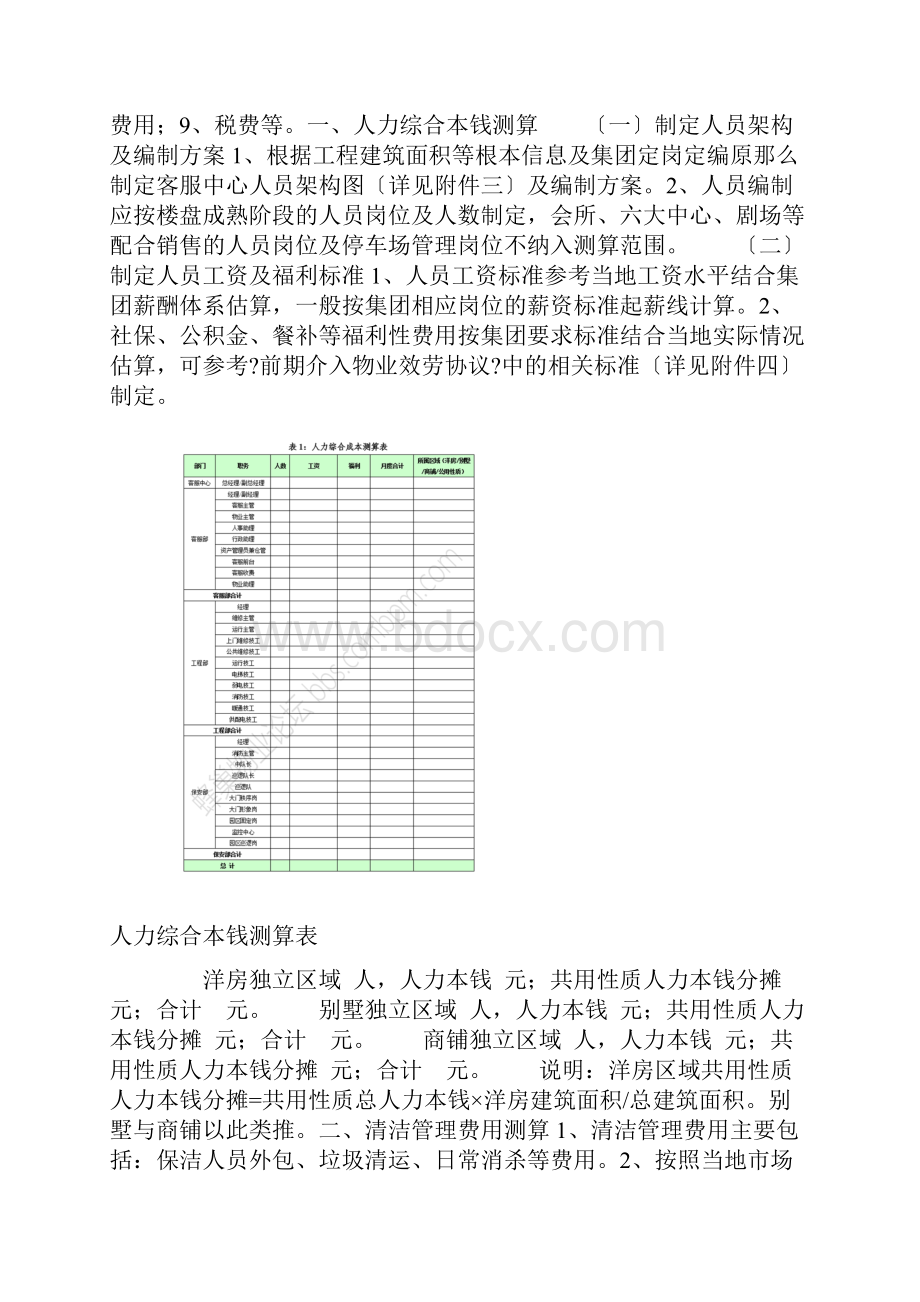 通用物业费收费标准测算.docx_第2页