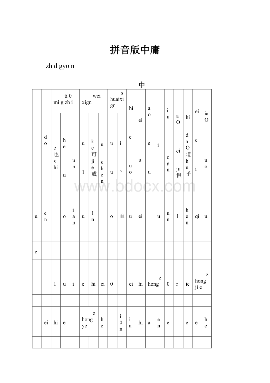 拼音版中庸.docx_第1页