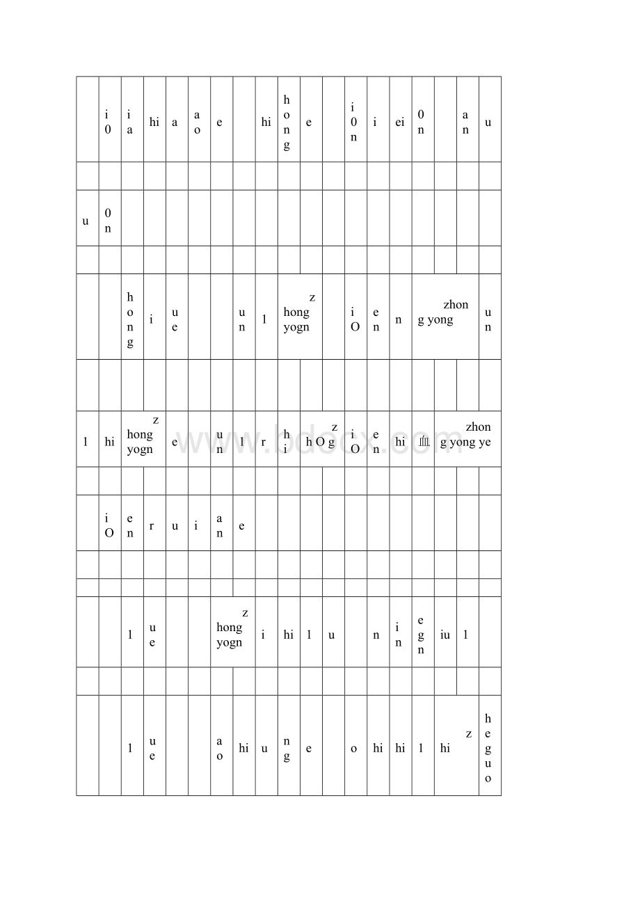 拼音版中庸.docx_第2页