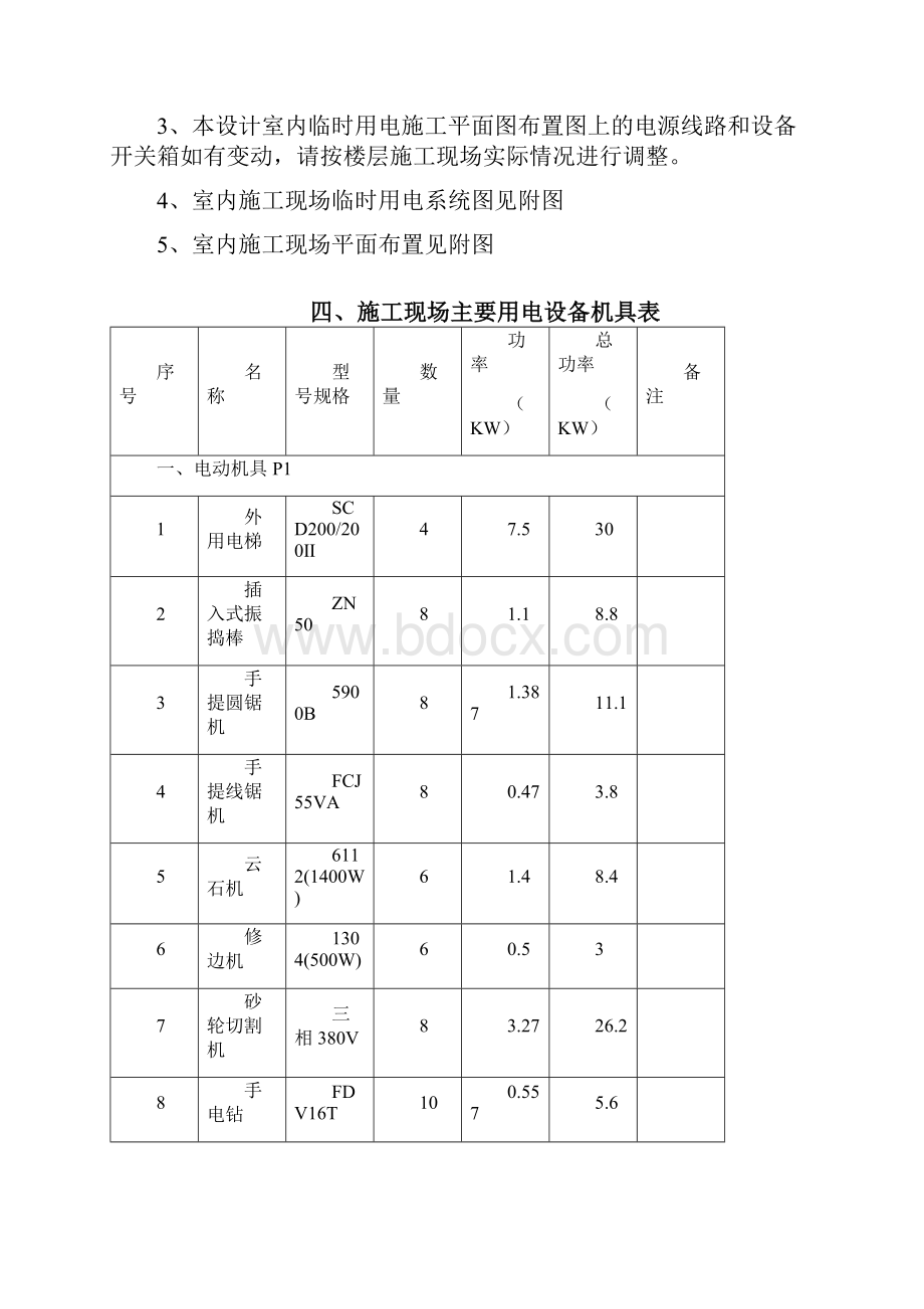 精装修临时用电施工方案.docx_第3页