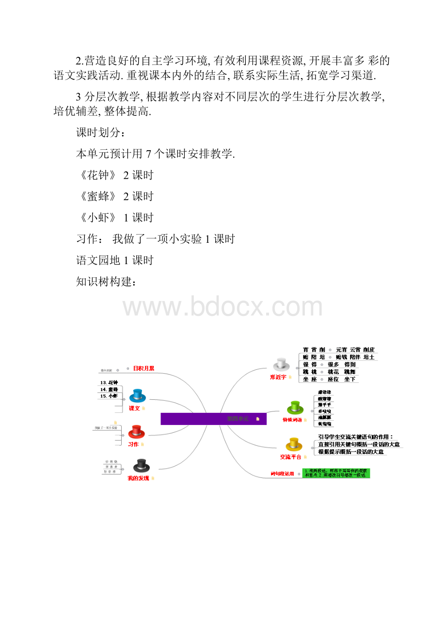 最新部编三年级语文下册第四单元单元备课.docx_第3页