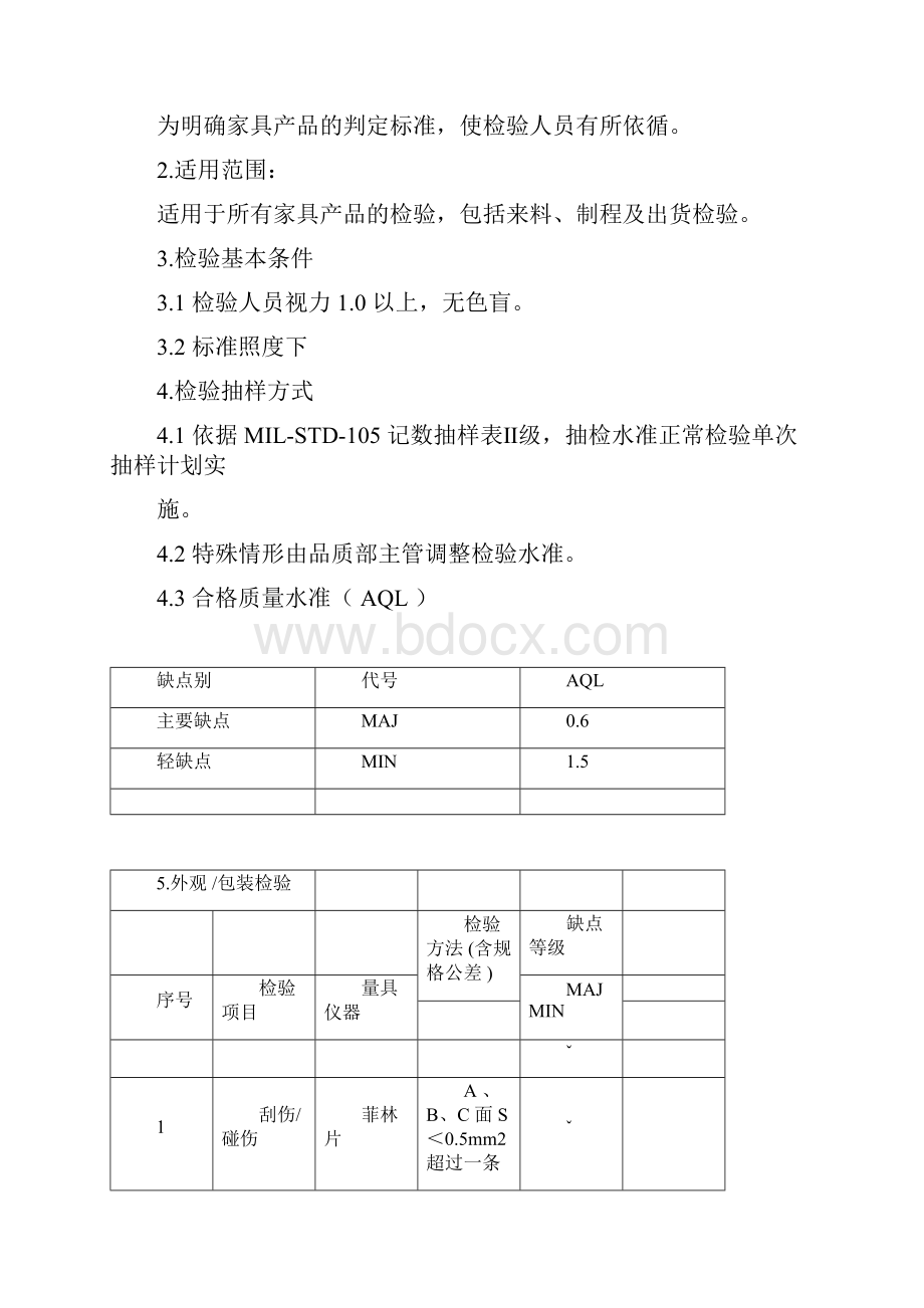 家具产品检验标准.docx_第3页