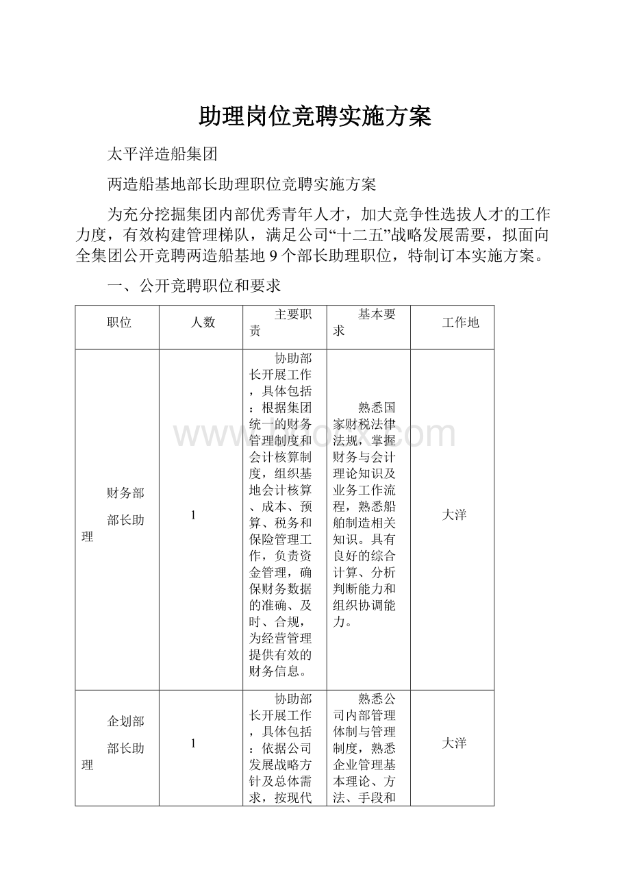 助理岗位竞聘实施方案.docx