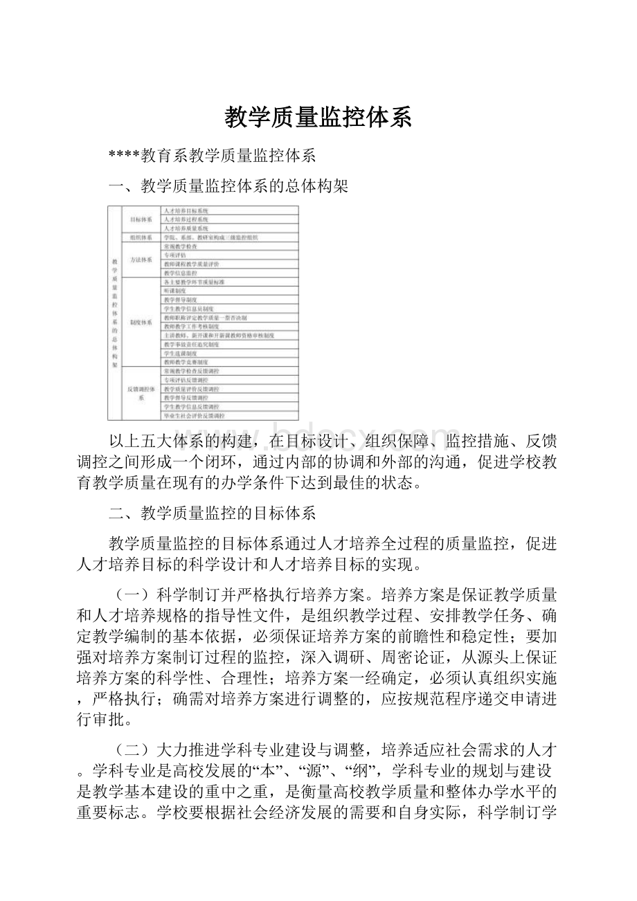 教学质量监控体系.docx