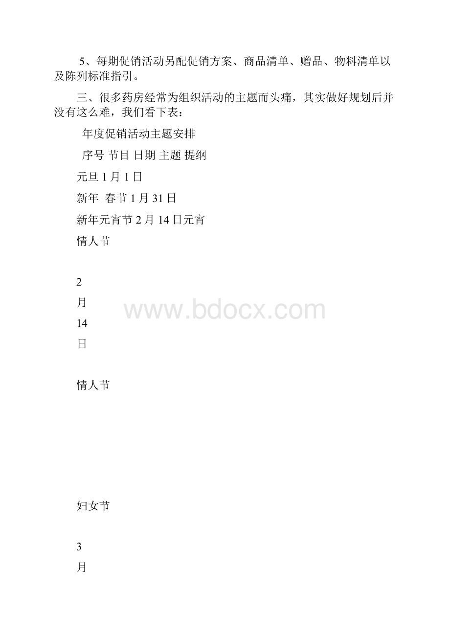 精选药店促销活动方案.docx_第2页