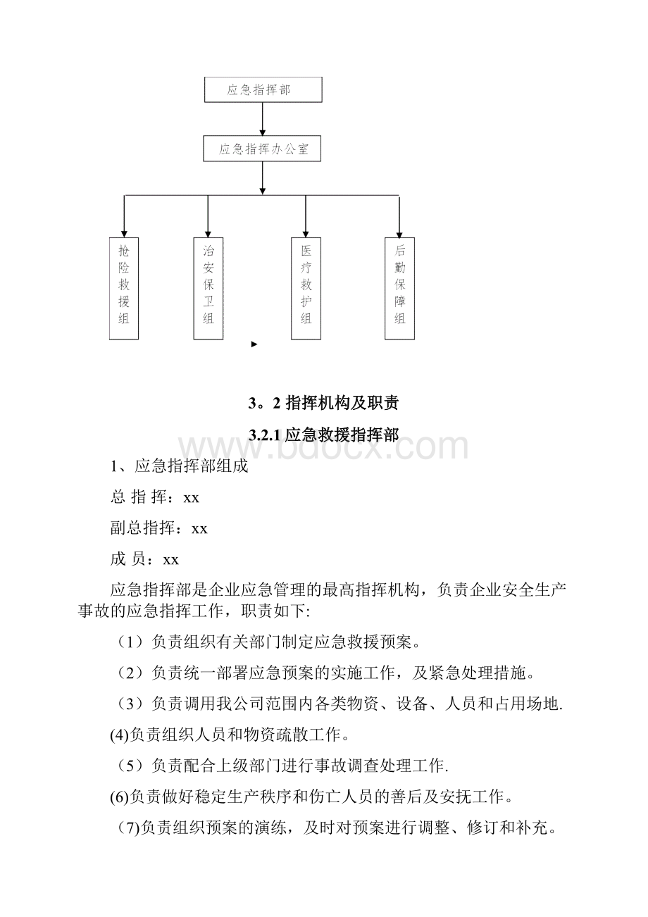 喷漆应急预案.docx_第2页