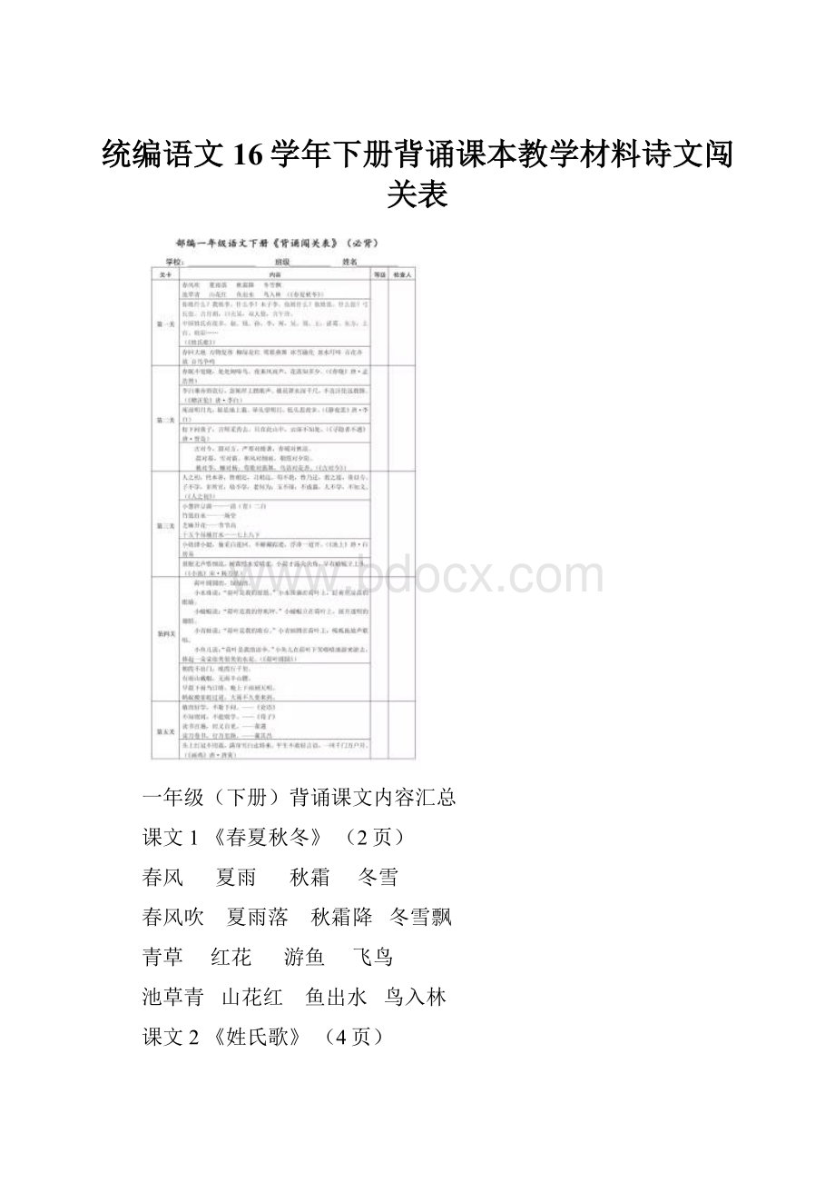 统编语文16学年下册背诵课本教学材料诗文闯关表.docx_第1页